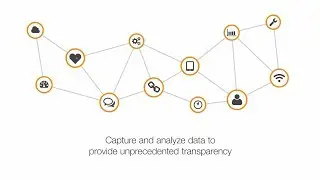 Crown Connected Service