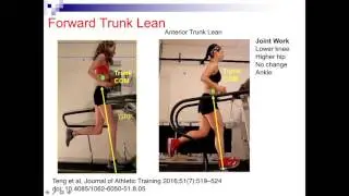Linking Video Analysis to Running Injuries 2017