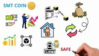 Smart Coin Plan Explanation Video in Hindi