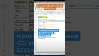 How to show stock trends in Google Sheets! 