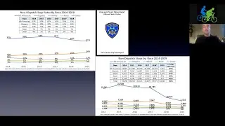 Reimagining Traffic Enforcement: Q&A with Bike East Bay