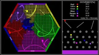 Teritory wars hexagon ver. #algodoo #marblerace #marblerun