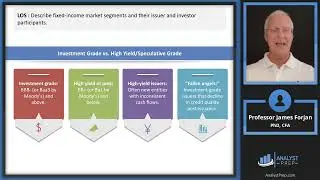 Fixed Income Issuance and Trading (2025 CFA® Level I Exam – Fixed Income – Learning Module 3)