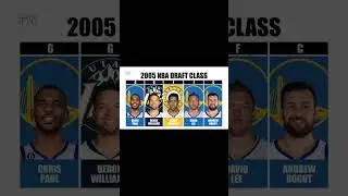 The Best Starting 5 From Every NBA Draft Class Since 2000 Part 1 