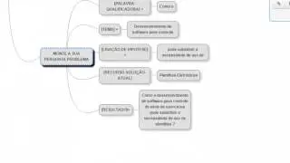 como fazer problema de pesquisa,tipos de problemas/para comprar o seu guia clique no link abaixo