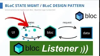 Como usar BLoC Listener no Flutter