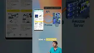 Promises in JavaScript | Easy to understand explanation under 60 seconds #javascript #shorts
