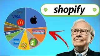 Shopify Stock Analysis Indicates That $SHOP Stock Is A BUY? | 🔥Quick Stock Analysis 🔥