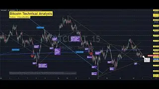 Ep 99 Twice daily market direction - KSModel onchain indicies mentoring new rules and a lot more