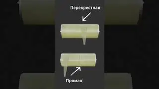 Встречаемся в Москве – Чистый Сток