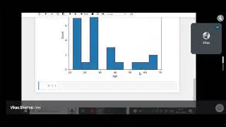 matplotlib 4 class U61 | histogram | 