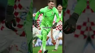 Top 10 Best Players Of World Cup 2022 🤩🤯