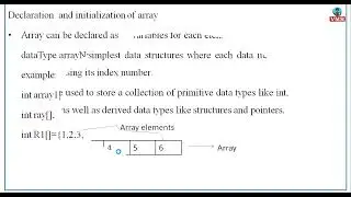 17.Introduction to Arrays | C Programming Language | PPS | JNTU | Autonomous | JNTU | Autonomous