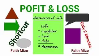 profit and loss Shortcut