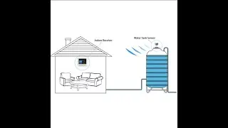 TLC2103 WATER TANK LEVEL CONTROL
