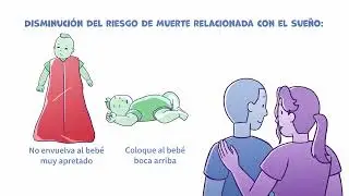 Sueño seguro (Español)