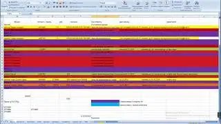Работа в Бэк офисе