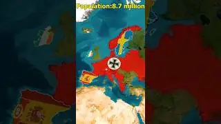 Did you know this about Switzerland???🇨🇭