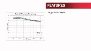 RFMD's Linear CATV 40MHz to 1008MHz GaAs Amplifier