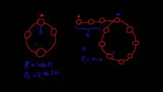 LinkedList (Problem 2)
