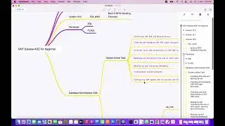 SAP Sybase ASE for Beginner Series-1
