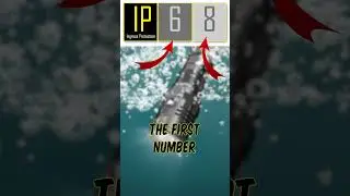 What are IP Ratings? 🤔💦💨| IP Ratings Explained | 