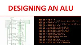 How A Computer Thinks:  Designing an ALU From Scratch (The CPU You Can Build, Ep. 6)