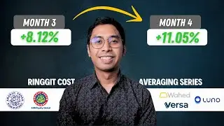 RCA Series: 4 months update | Naik 3.38%
