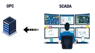 SCADA Tutorial For Beginners OPC DA to SCADA Communication