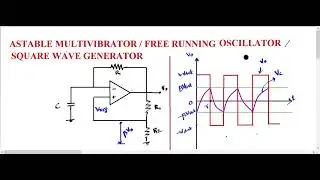 Astable Multivibrator using op-amp / Free running oscillator / Square wave generator
