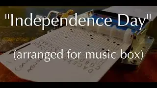 Themes from David Arnold's 