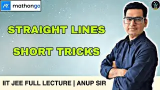 Straight lines Class 11 Mathongo | IIT JEE Mains 2024 🎯