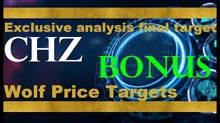Wolf Price Target Chiliz: Drop expected 
