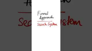 Funnel Approach for Search Relevance System #ml