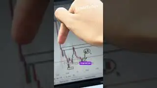 Трейдинг В ПЛЮС - это возможно?  #обучение #pocketoption #trading #bitcoin