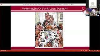 The History of the Farm to Institution Movement at the University of Denver