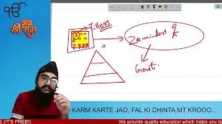 On the Eve of Independence | Part 2 | IED | Class 12 Commerce |
