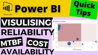 Visualise Availability, MTBF & Maintenance Costs of Equipment with Power BI Scatter Charts