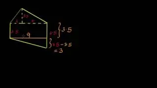 Area of composite shapes