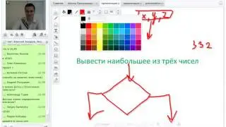 Программирование с нуля от ШП - Школы программирования Урок 4 Часть 6 Обучение 1с программированию