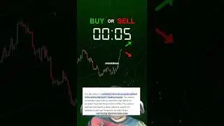 Stock Chart Analysis Training Part 24 #buyorsell #trading #chartanalysis #stockmarket #investing