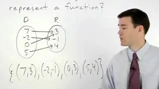 Mapping Diagrams | MathHelp.com