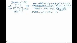 20.9.4 Electrolysis of H2O