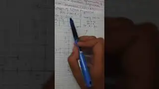 class 10- graph of linear polynomials