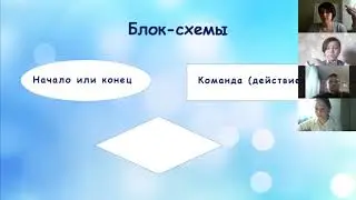 Урок информатики. Программа 