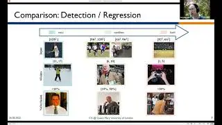 A deep dive of integral pose regression for 2D human pose estimation - Angela Yao