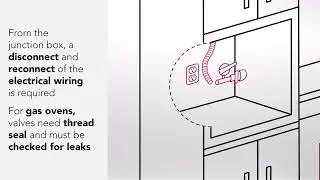 How to Install a KitchenAid® Wall Oven