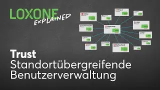 Loxone Explained – Trust - Standortübergreifende Benutzerverwaltung I 2022 [4k]