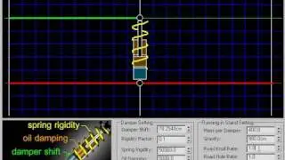 MadCar 3.0 Tutorial #2 Dumper setup