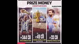 🔥ICC Cricket World Cup 2023 Prize Money🔥 